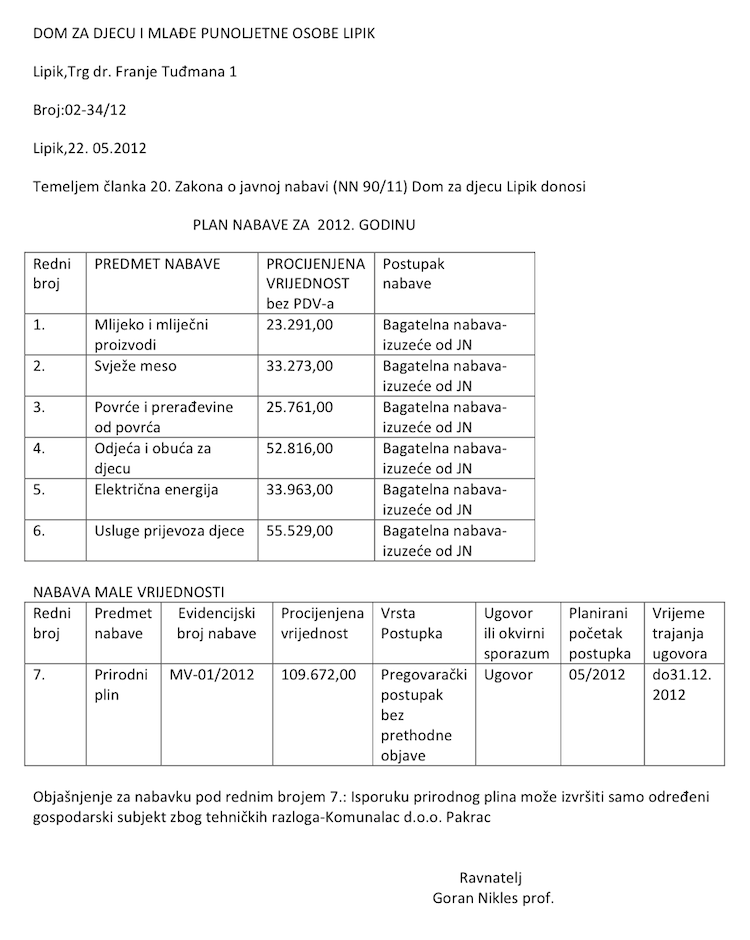 Plan nabave - 2012