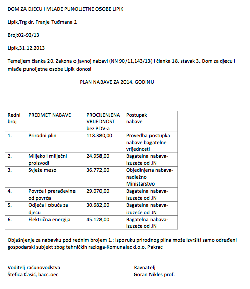 Plan nabave za 2014